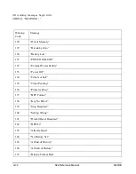 Предварительный просмотр 528 страницы Larson Davis System 824 Technical Reference Manual