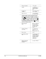 Предварительный просмотр 550 страницы Larson Davis System 824 Technical Reference Manual