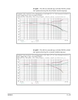 Предварительный просмотр 571 страницы Larson Davis System 824 Technical Reference Manual