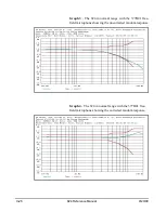 Предварительный просмотр 572 страницы Larson Davis System 824 Technical Reference Manual