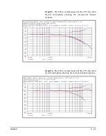 Предварительный просмотр 573 страницы Larson Davis System 824 Technical Reference Manual