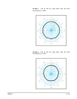 Предварительный просмотр 581 страницы Larson Davis System 824 Technical Reference Manual