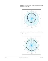 Предварительный просмотр 582 страницы Larson Davis System 824 Technical Reference Manual