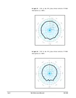 Предварительный просмотр 586 страницы Larson Davis System 824 Technical Reference Manual