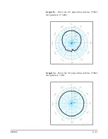 Предварительный просмотр 587 страницы Larson Davis System 824 Technical Reference Manual