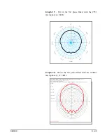 Preview for 589 page of Larson Davis System 824 Technical Reference Manual