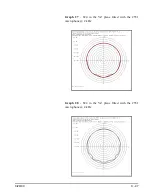 Предварительный просмотр 593 страницы Larson Davis System 824 Technical Reference Manual