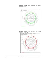 Предварительный просмотр 594 страницы Larson Davis System 824 Technical Reference Manual