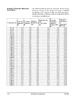 Предварительный просмотр 632 страницы Larson Davis System 824 Technical Reference Manual