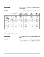 Предварительный просмотр 641 страницы Larson Davis System 824 Technical Reference Manual