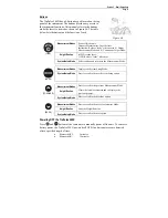 Preview for 15 page of Laser Technology TruPulse 200X User Manual