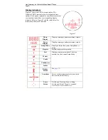 Preview for 16 page of Laser Technology TruPulse 200X User Manual