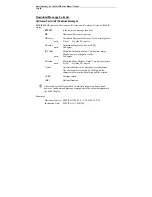 Preview for 52 page of Laser Technology TruPulse 200X User Manual