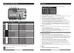 Предварительный просмотр 4 страницы Laser 5457 Instructions Manual