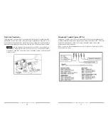 Preview for 6 page of Laser OBDII Instructions Manual