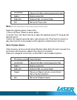 Preview for 7 page of Laser V18 User Manual