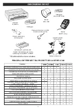 Preview for 4 page of LaserLine LC800 Fitting Instructions Manual