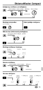 Preview for 73 page of LaserLiner DistanceMaster Compact Manual