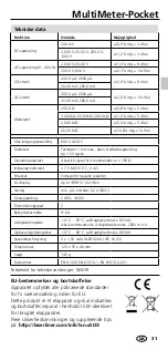 Предварительный просмотр 31 страницы LaserLiner MultiMeter-Pocket Operating Instructions Manual