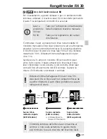 Preview for 21 page of LaserLiner RangeXtender RX 30 Operating Instructions Manual