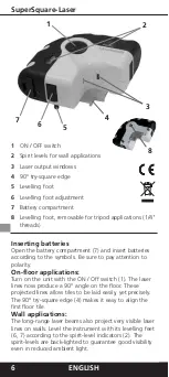 Preview for 2 page of LaserLiner SuperSquare-Laser Operating Instructions