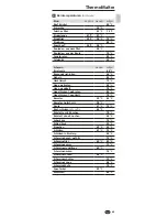 Preview for 3 page of LaserLiner ThermoMaitre Operating Instructions Manual