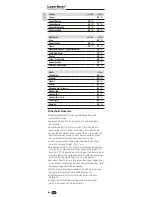 Preview for 4 page of LaserLiner ThermoMaitre Operating Instructions Manual