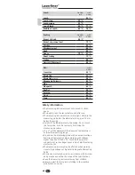 Preview for 8 page of LaserLiner ThermoMaitre Operating Instructions Manual