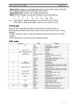 Preview for 5 page of Laserworld CS-250RGY User Manual