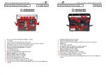 Preview for 4 page of Laserworld Diode MK4 Series Manual