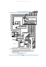 Предварительный просмотр 28 страницы Laskomex CD-2000 Installation, Operation & Programming Instructions