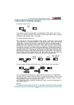 Preview for 12 page of Laskomex CD-2000 Operation And Programming Instructions