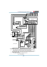 Preview for 28 page of Laskomex CD-2000 Operation And Programming Instructions