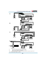 Preview for 29 page of Laskomex CD-2000 Operation And Programming Instructions