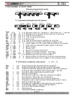 Предварительный просмотр 5 страницы Laskomex EC-2502 Installation, Service And Programming Manual