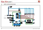 Preview for 44 page of Laspaziale S8 DSP Installation Instructions Manual