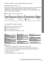 Preview for 103 page of Latchways PRD User Instructions