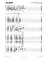 Предварительный просмотр 9 страницы Lattice Semiconductor CertusPro-NX Usage Manual