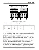 Предварительный просмотр 20 страницы Lattice Semiconductor CertusPro-NX Usage Manual