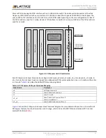 Предварительный просмотр 21 страницы Lattice Semiconductor CertusPro-NX Usage Manual