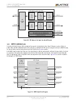 Предварительный просмотр 22 страницы Lattice Semiconductor CertusPro-NX Usage Manual