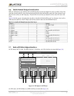 Предварительный просмотр 25 страницы Lattice Semiconductor CertusPro-NX Usage Manual