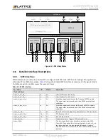 Предварительный просмотр 27 страницы Lattice Semiconductor CertusPro-NX Usage Manual