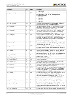 Предварительный просмотр 32 страницы Lattice Semiconductor CertusPro-NX Usage Manual