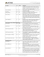 Предварительный просмотр 33 страницы Lattice Semiconductor CertusPro-NX Usage Manual