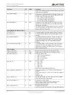 Предварительный просмотр 34 страницы Lattice Semiconductor CertusPro-NX Usage Manual