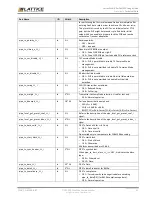 Предварительный просмотр 35 страницы Lattice Semiconductor CertusPro-NX Usage Manual