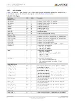 Предварительный просмотр 38 страницы Lattice Semiconductor CertusPro-NX Usage Manual