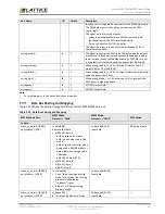 Предварительный просмотр 39 страницы Lattice Semiconductor CertusPro-NX Usage Manual