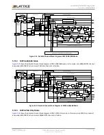 Предварительный просмотр 45 страницы Lattice Semiconductor CertusPro-NX Usage Manual